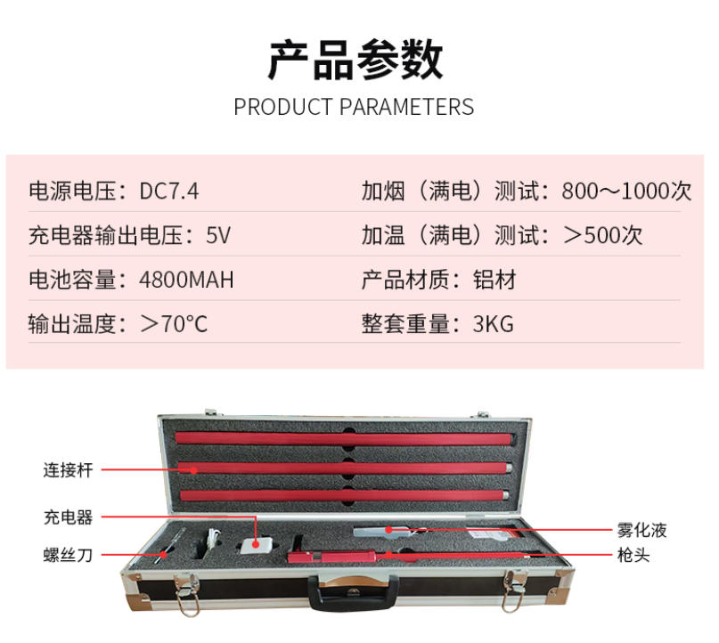 消防检测“神器”登场：万霖消防烟枪，为安.....