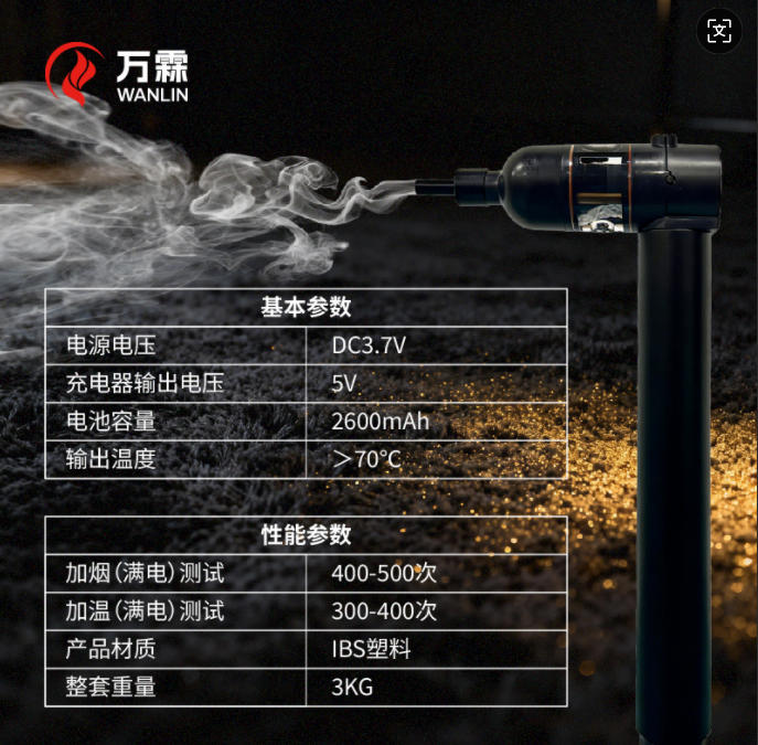 消防检测“救星”现身，万霖烟枪强势破局！