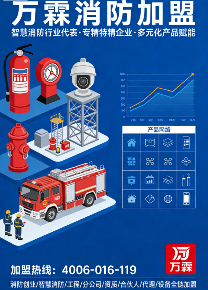 石龙镇AI消防加盟