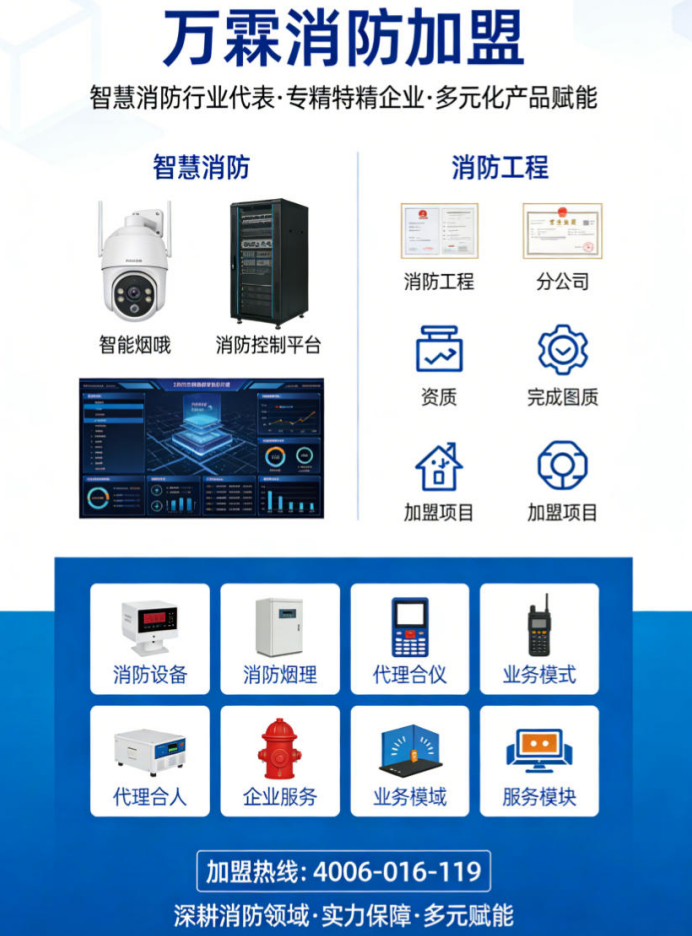 万霖消防产品在南京的应用