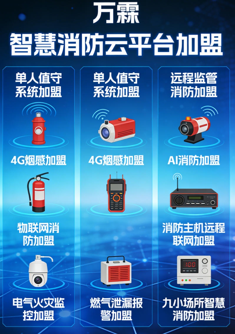 坡头区4G烟感加盟
