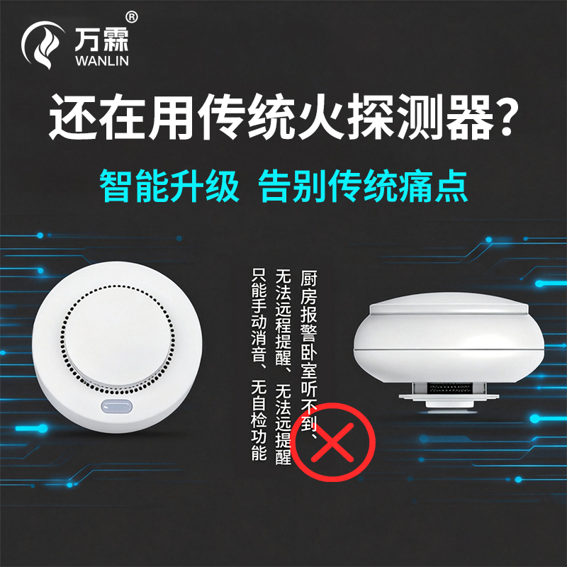 火灾预警新潮流,万霖4G烟感凭啥出圈?